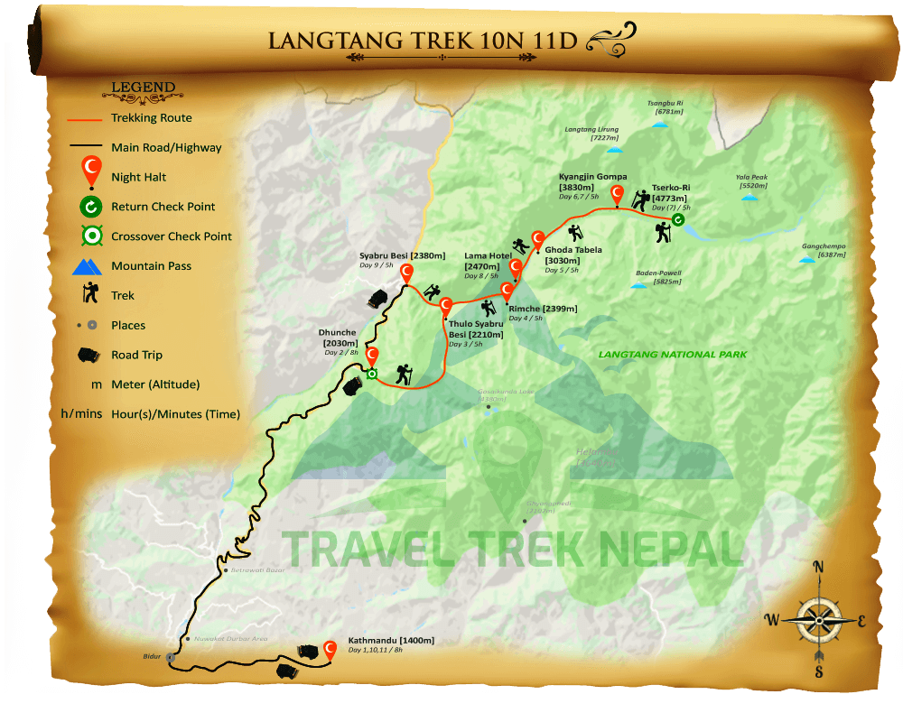 Langtang Trek 10N 11D map